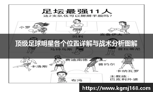 顶级足球明星各个位置详解与战术分析图解